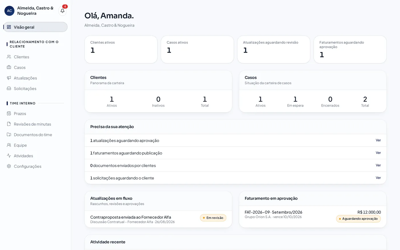 Software jurídico na interface da LegalBridge